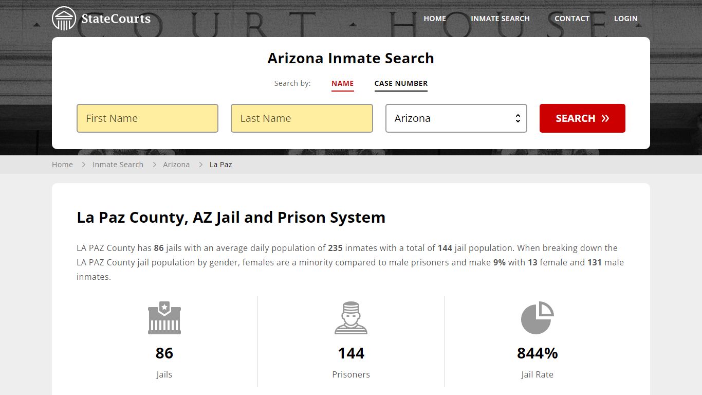 La Paz County, AZ Inmate Search - StateCourts